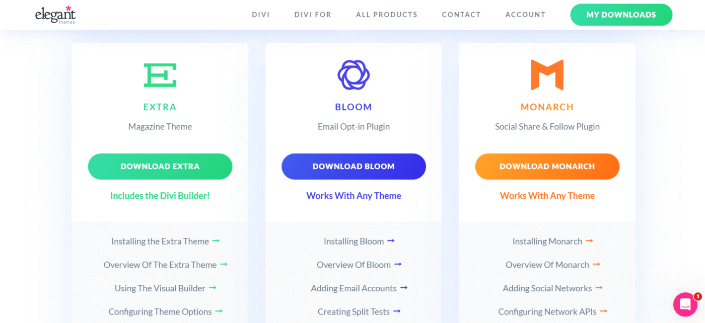 Divi Theme License Key Activation