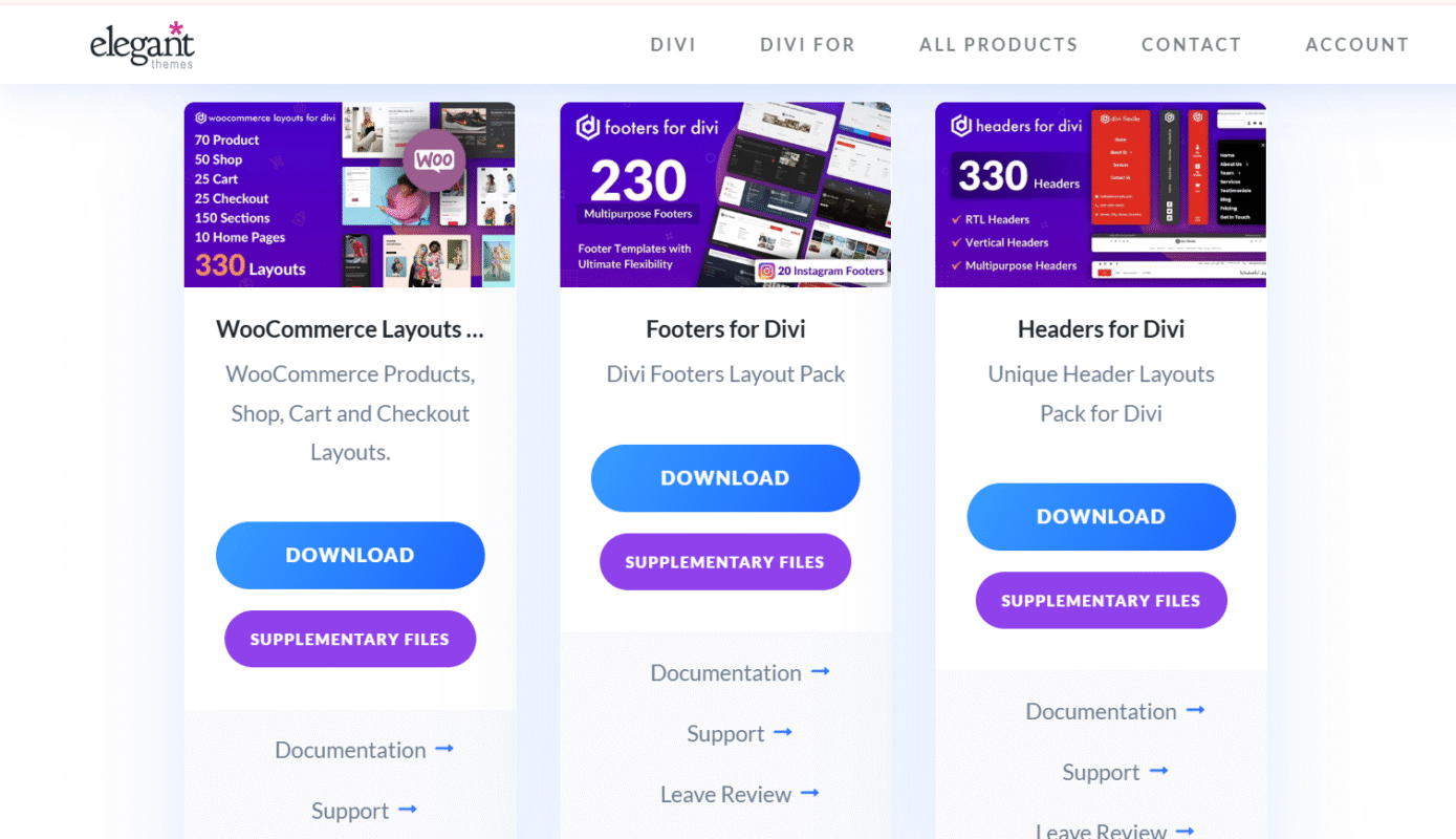 Divi Theme License Key Activation